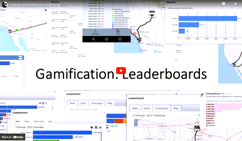 Challenge Gamification using Leaderboards